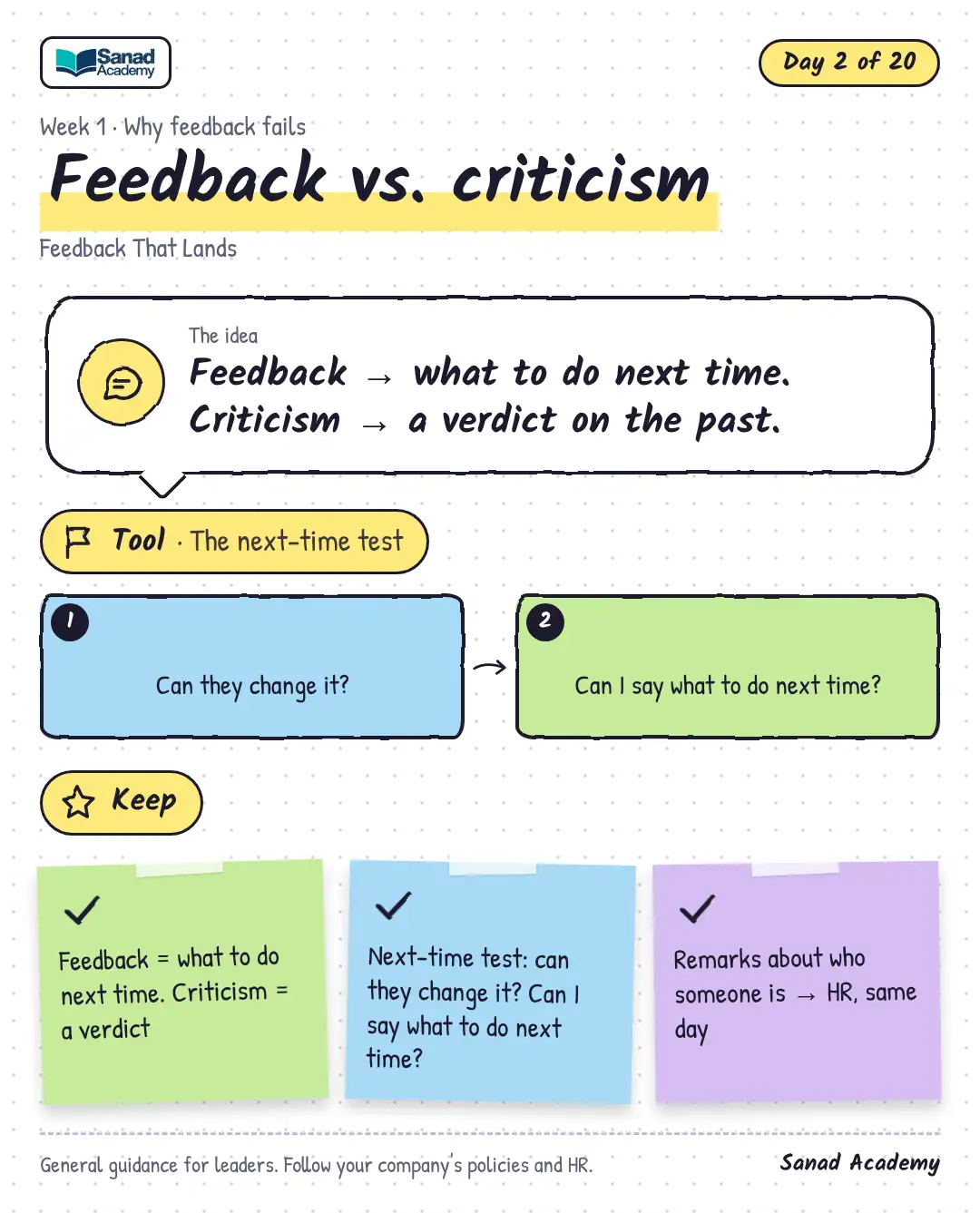 Feedback That Lands · Day 2 of 20
