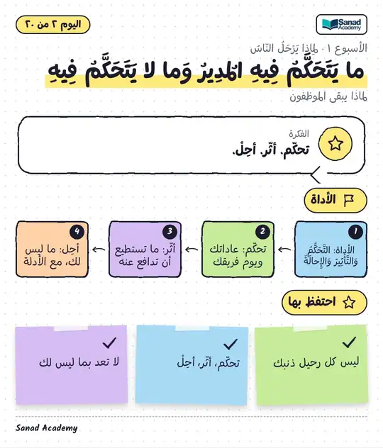 لماذا يبقى الموظفون · ما يَتَحَكَّمُ فِيهِ المُدِيرُ وَما لا يَتَحَكَّمُ فِيهِ