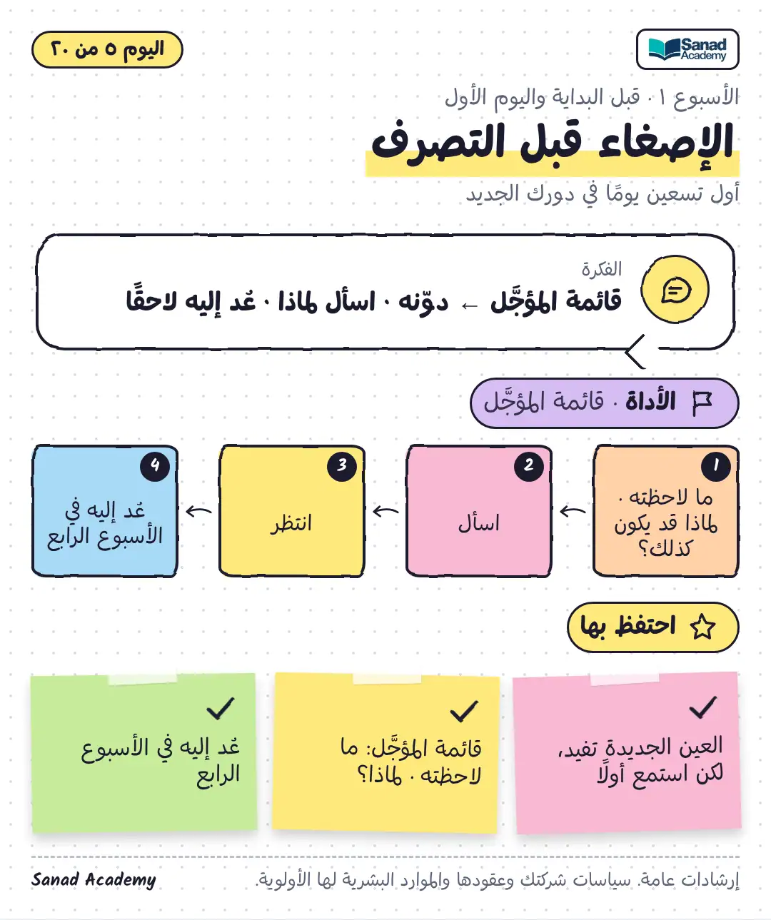 أول ٩٠ يومًا في دور جديد · الإصغاء قبل التصرف