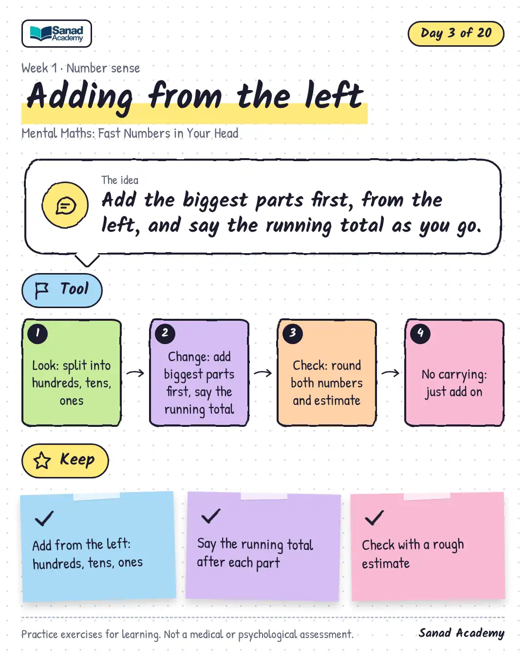 Mental Maths: Fast Numbers in Your Head · Adding from the left