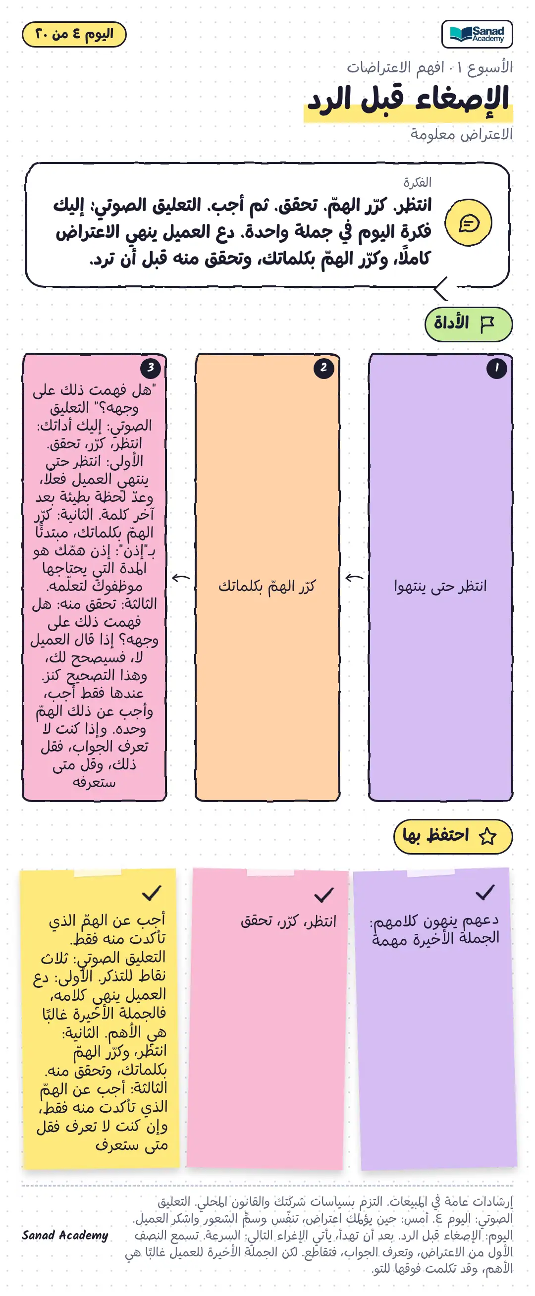 الاعتراضات معلومات · الإصغاء قبل الرد