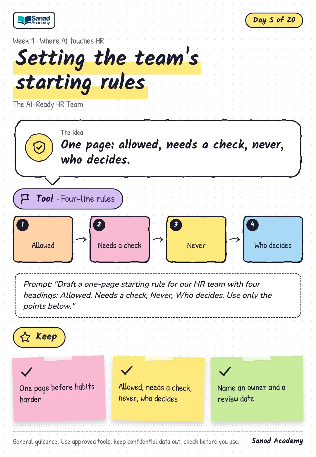 The AI-Ready HR Team · Setting the team's starting rules