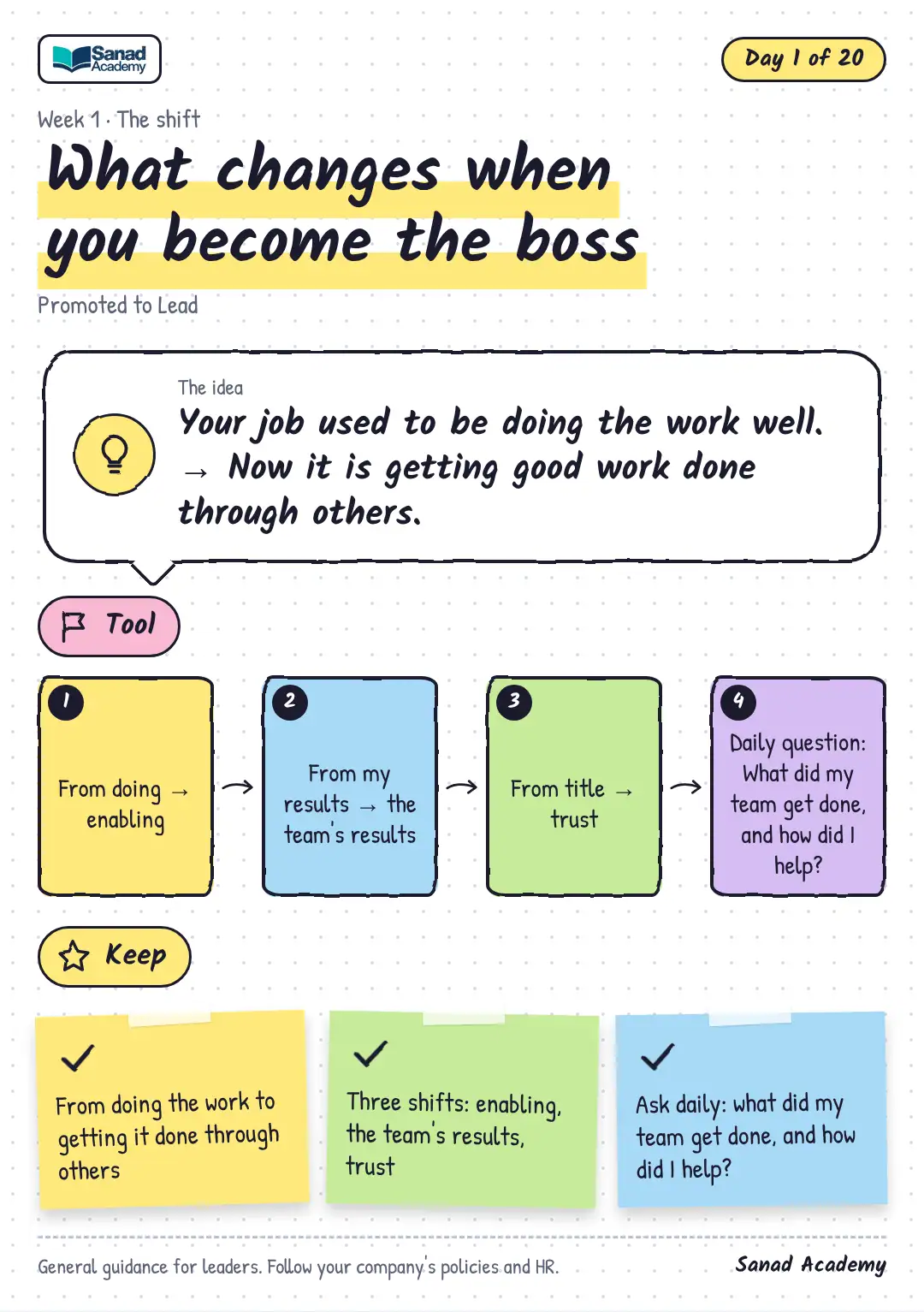 Promoted to Lead · Day 1 of 20