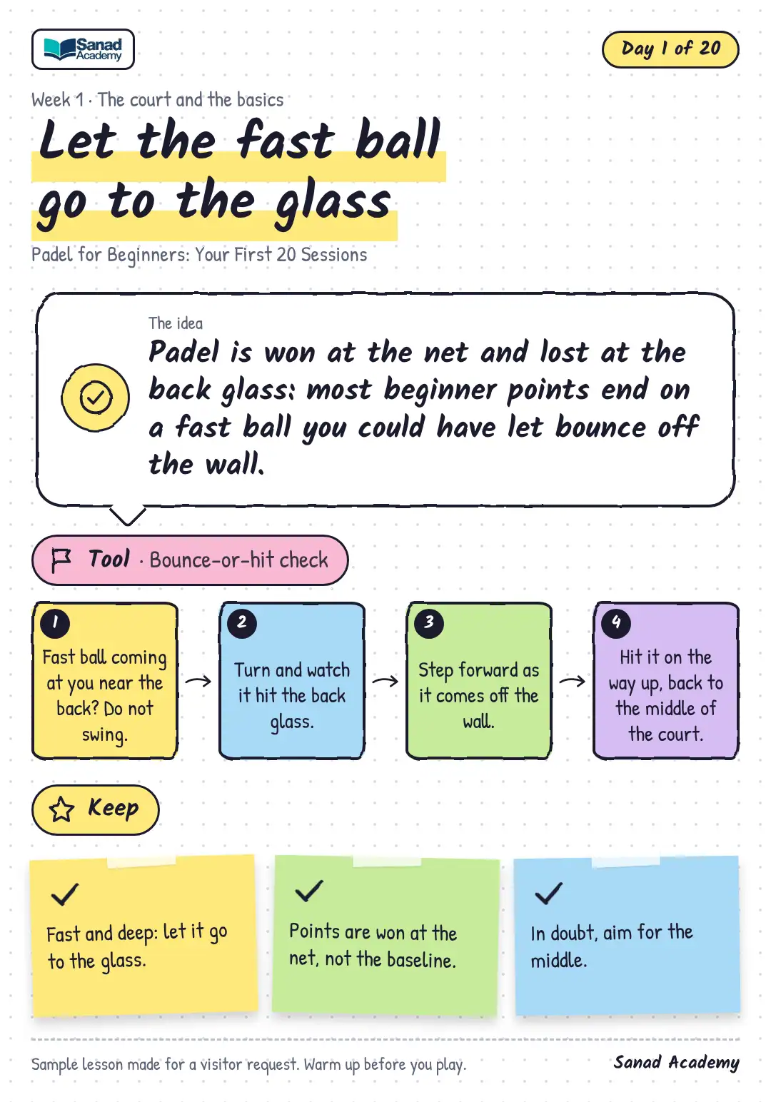 Sample lesson card, full size