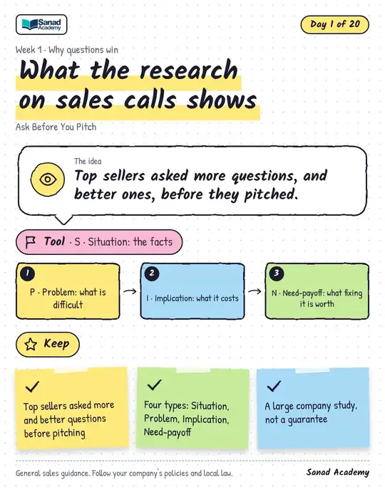 Ask Before You Pitch