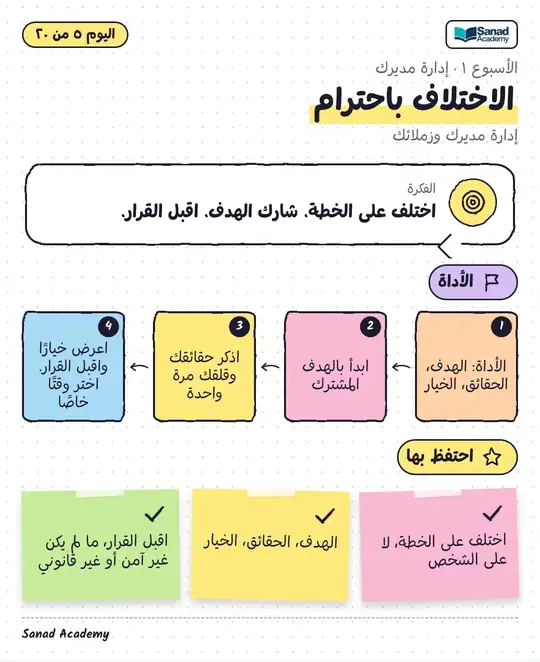 الإدارة للأعلى وللجانب · الاختلاف باحترام