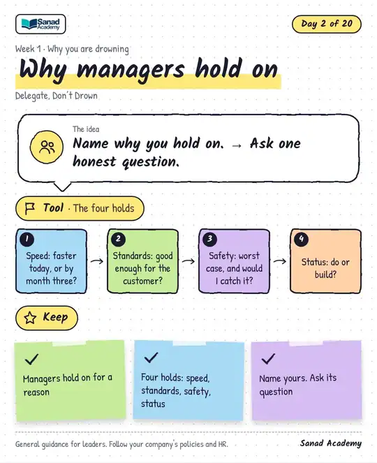 Delegate, Don’t Drown · Why managers hold on