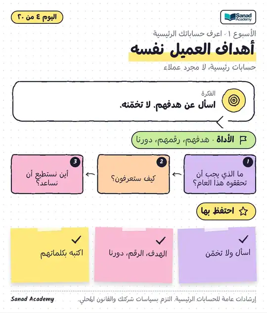 عملاء رئيسيون لا مجرد عملاء · أهداف العميل نفسه