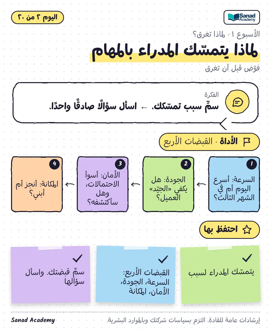 فوّض ولا تغرق · لماذا يتمسّك المدراء بالمهام