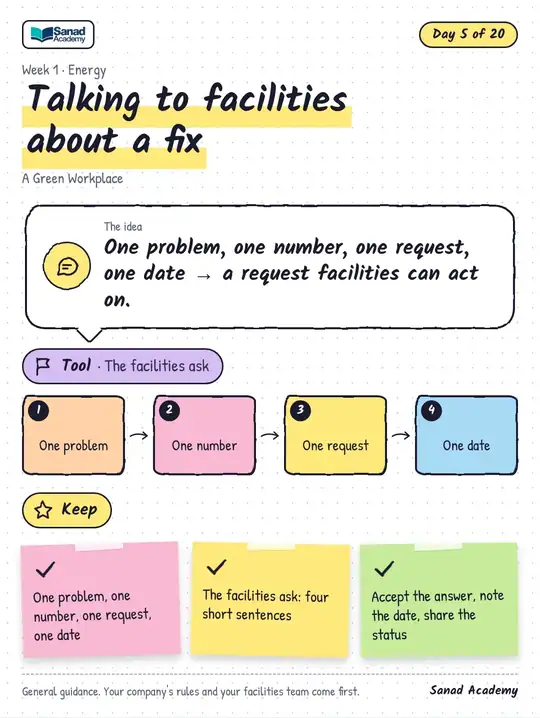 A Green Workplace · Talking to facilities about a fix