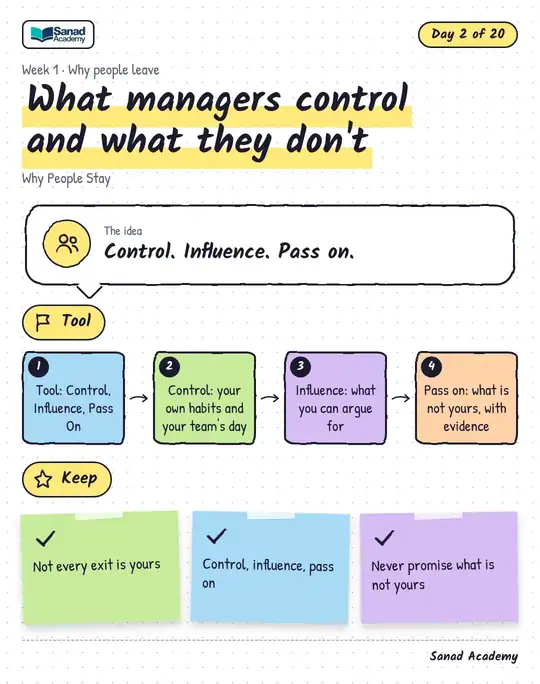 Why People Stay · What managers control and what they don't