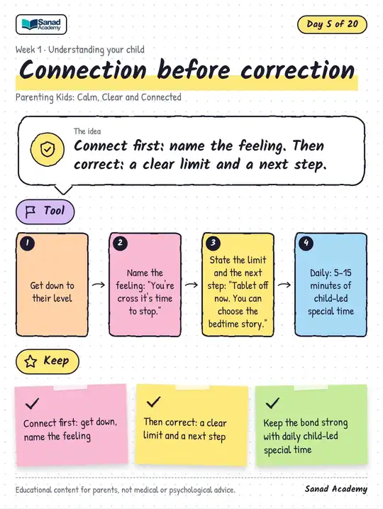 Parenting Kids: Calm, Clear and Connected