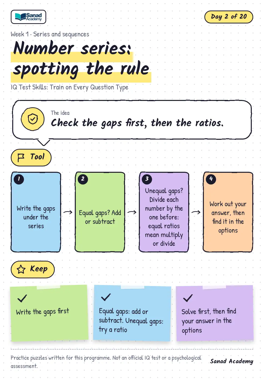IQ Test Skills: Train on Every Question Type · Number series: spotting the rule