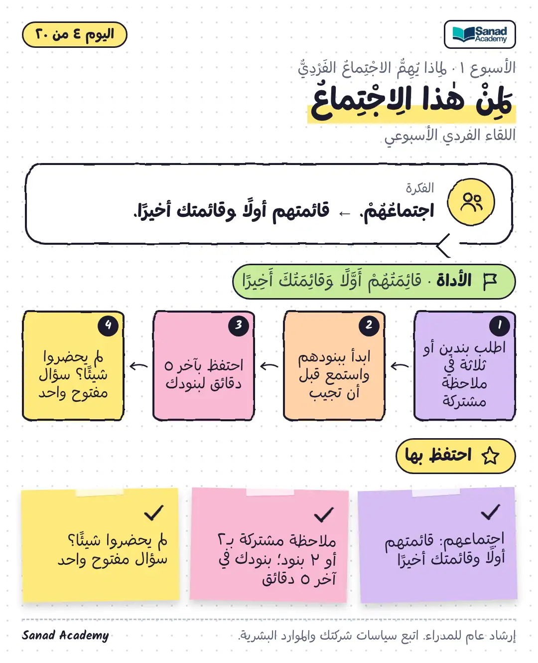 اللقاء الفردي الأسبوعي · لِمَنْ هٰذا الِاجْتِماعُ