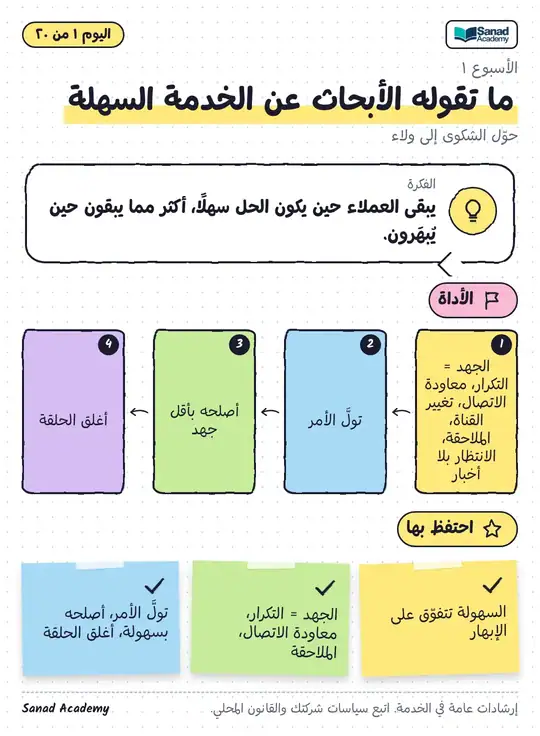 ما تقوله الأبحاث عن الخدمة السهلة