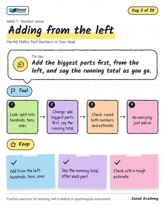 Mental Maths: Fast Numbers in Your Head · Adding from the left