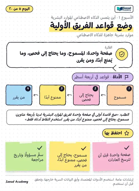فريق موارد بشرية جاهز للذكاء الاصطناعي · وضع قواعد الفريق الأولية