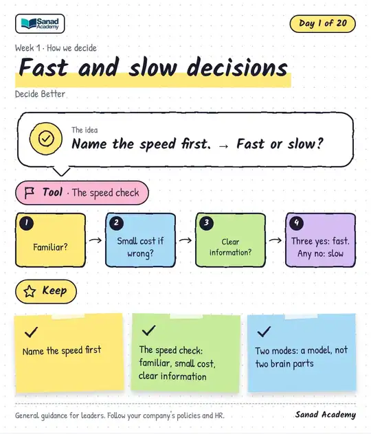 Decide Better · Fast and slow decisions