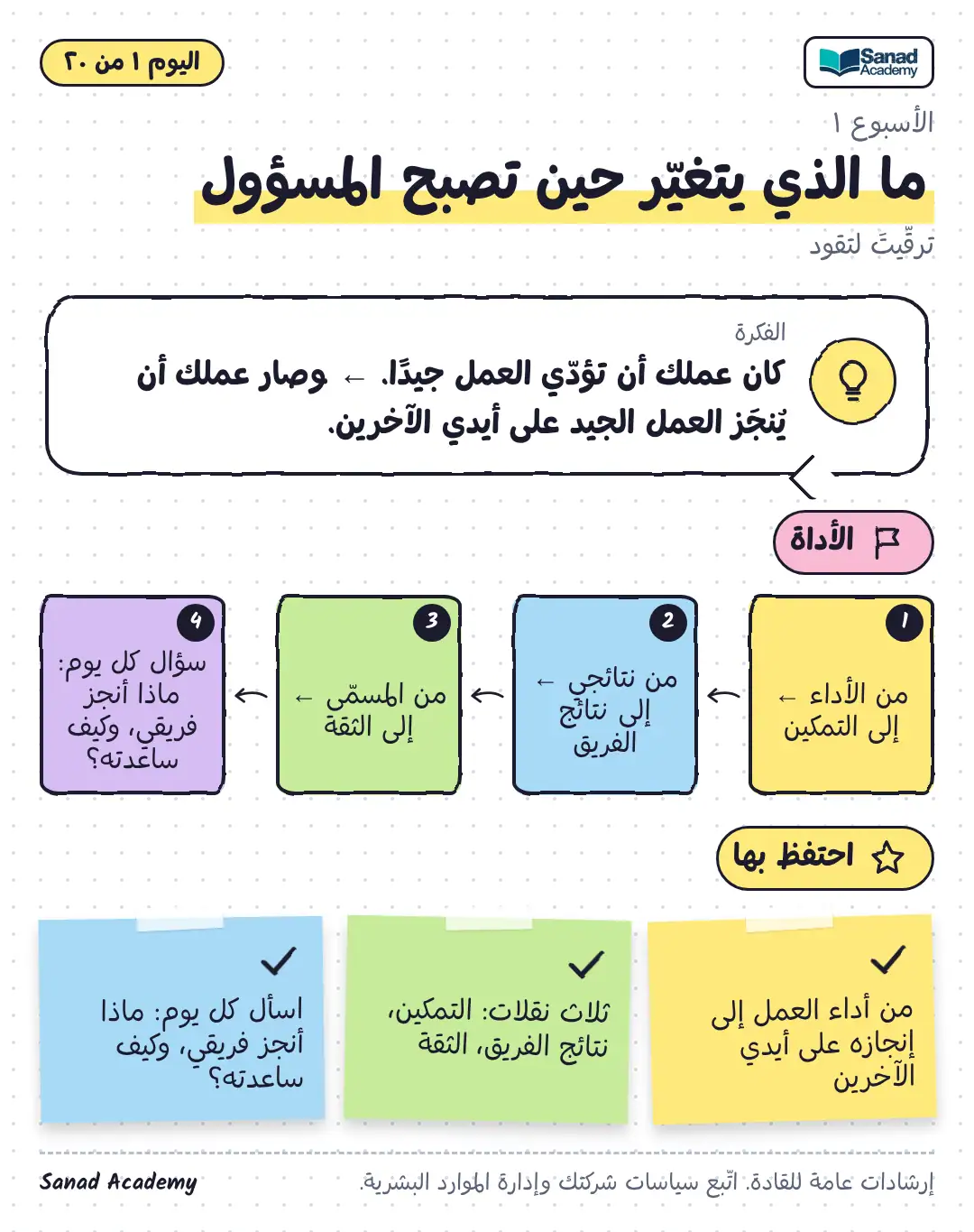ترقّيتَ لتقود · اليوم 1 من 20