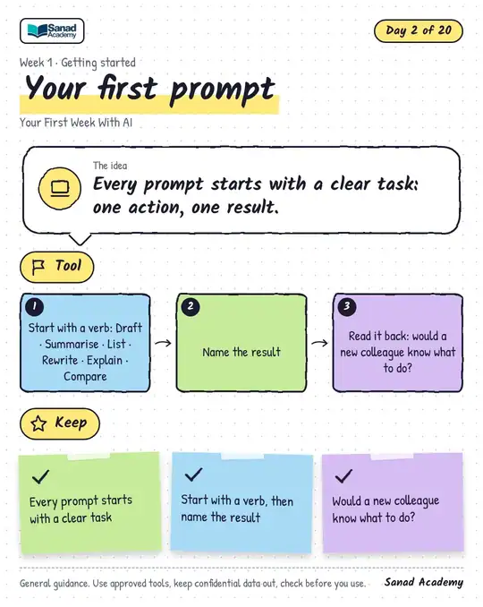 Your First Week With AI · Day 2 of 20
