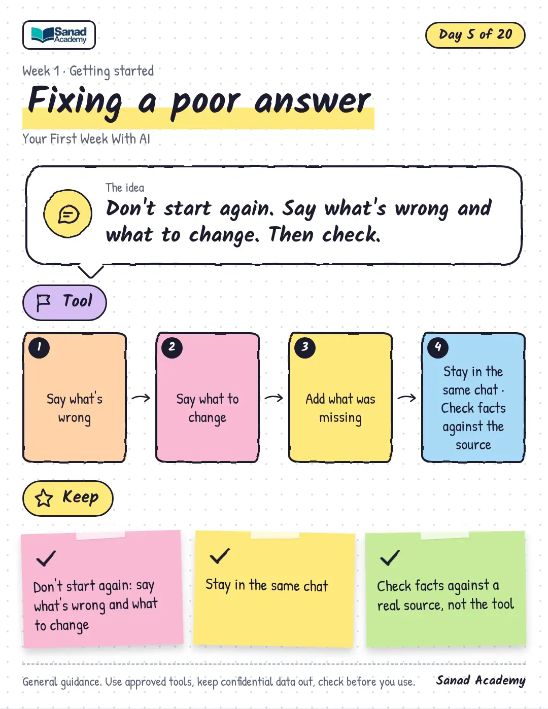 Your First Week With AI · Fixing a poor answer