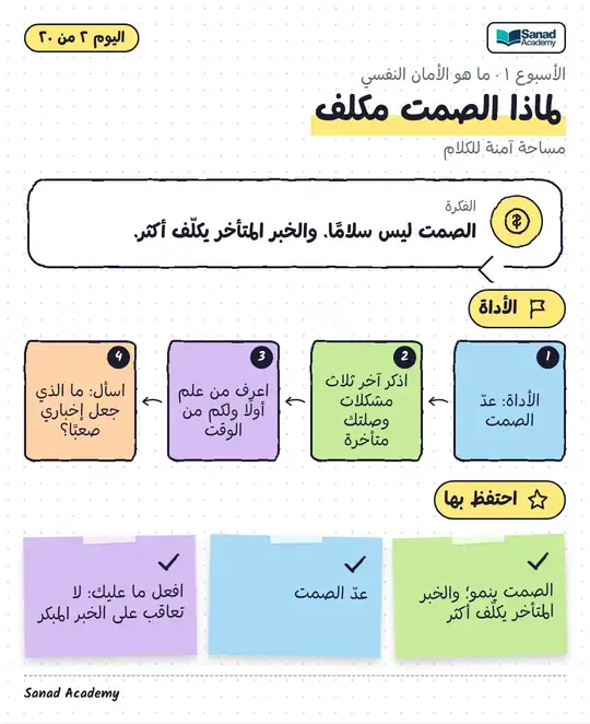 مساحة آمنة للحديث · لماذا الصمت مكلف