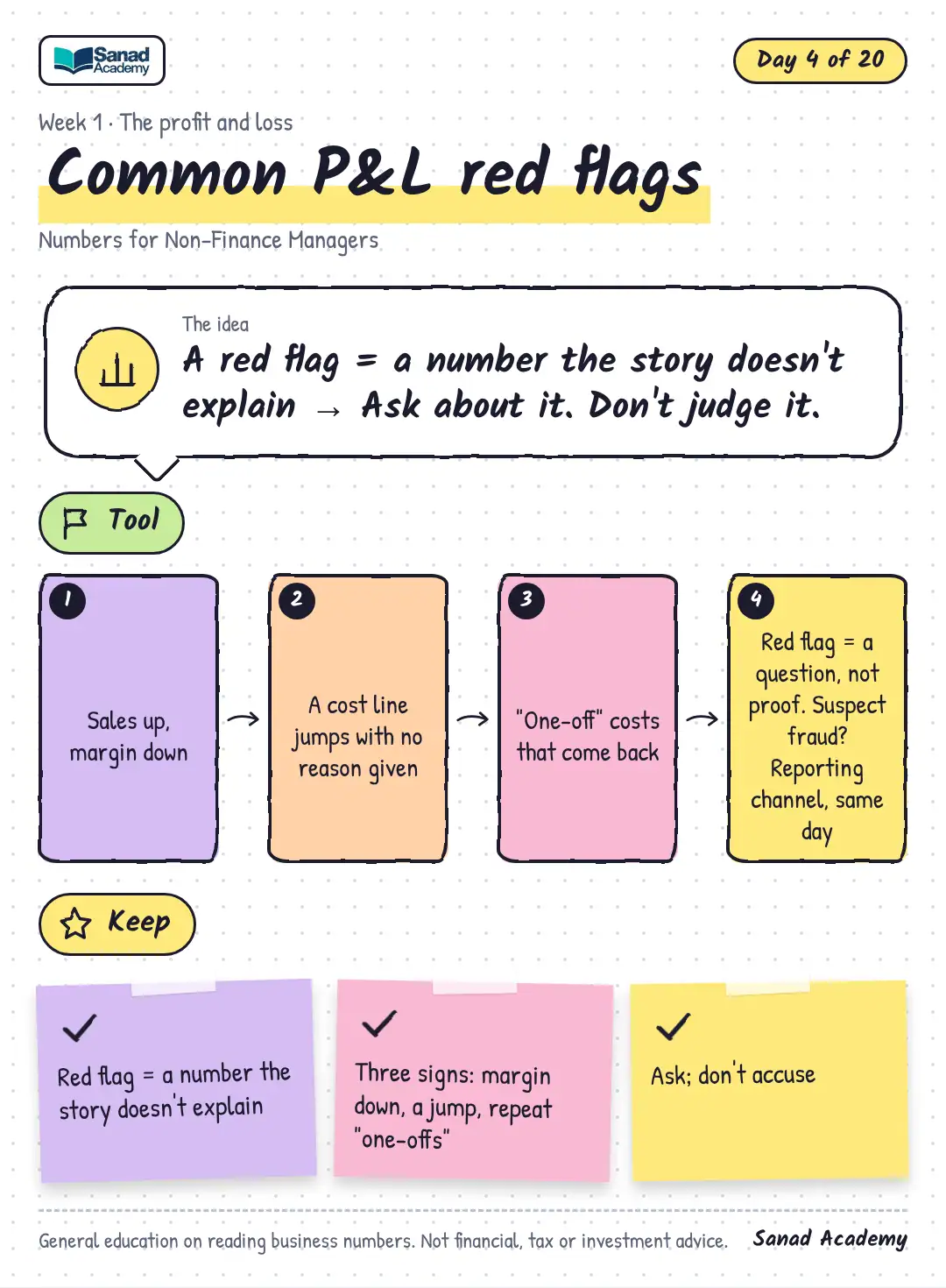 Numbers for Non-Finance Managers · Common P&L red flags