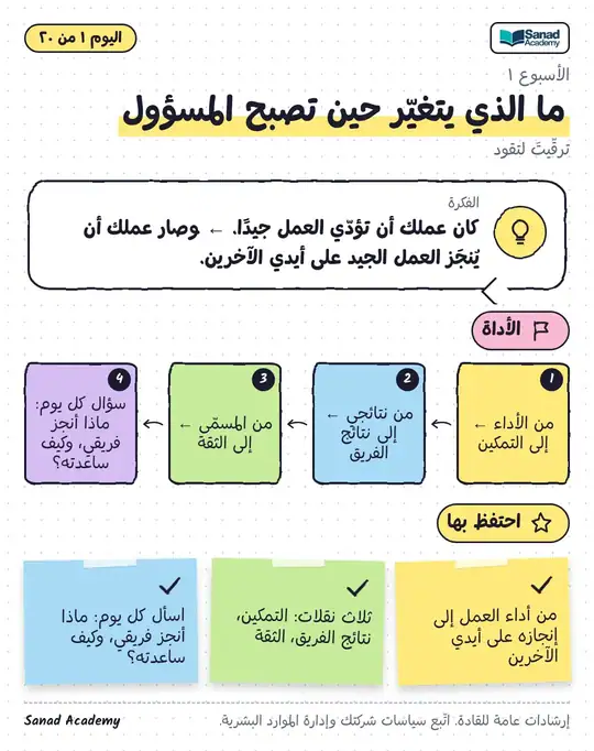 ترقّيتَ لتقود · اليوم 1 من 20