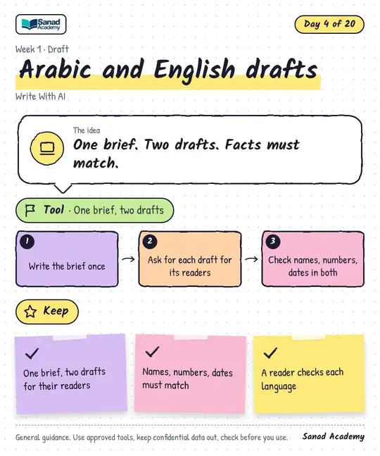 Arabic and English drafts